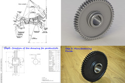 Gear