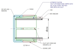 Bike handlebar special collet v1