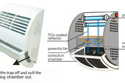 3- Way mosquito trap upgraded