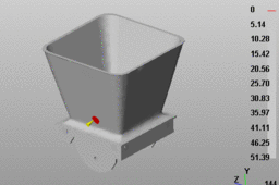 Vegetable Grinder