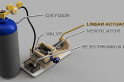 COVID-19 VENTILATOR SYSTEM