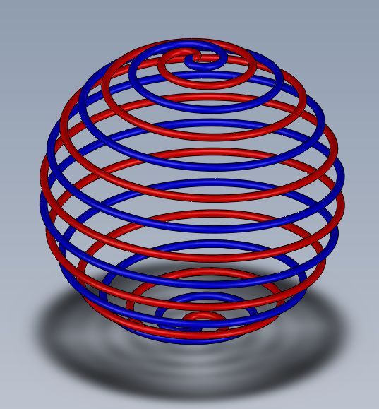 Spherical Helix