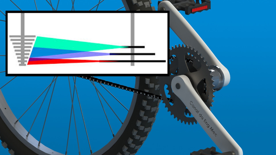 Free CAD Designs, Files & 3D Models The GrabCAD Community Library