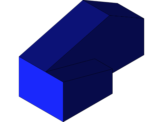 Incleaned Support