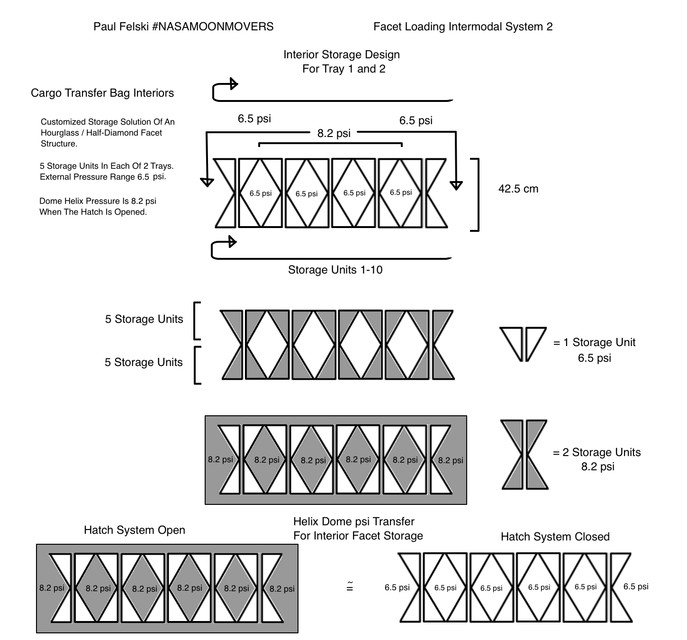 Free CAD Designs, Files & 3D Models The GrabCAD Community Library