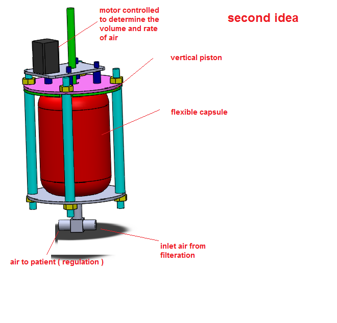 automatic ventilator idea 2