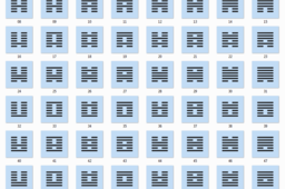 Re-Ching - The Rearrangement of the Ancient Hexagram