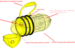 Smoker Bee