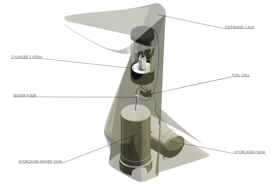Free CAD Designs, Files & 3D Models The GrabCAD Community Library