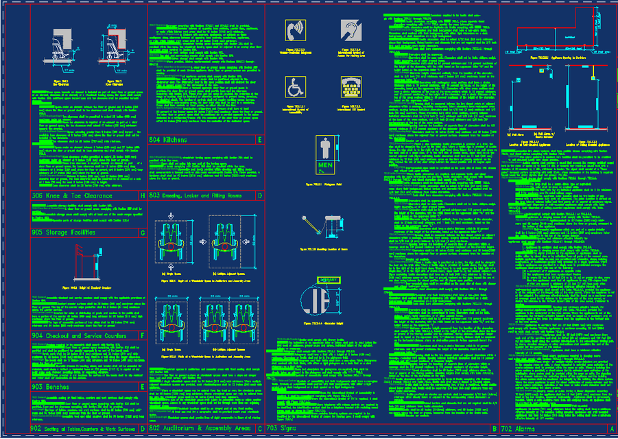 ICC/ANSI A117.1-2003 Details 3