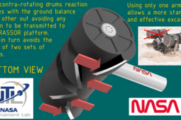 RASSOR - Contra-rotating, single arm configuration.