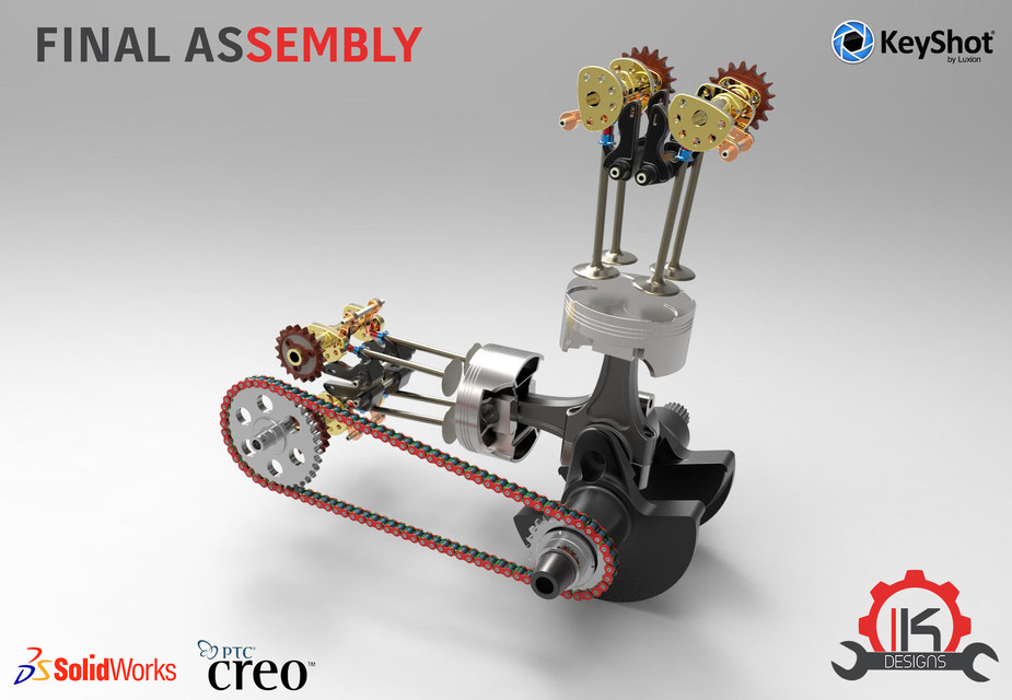 Motor Cycle Engine Internal Setup - Superquadro engine - Final Assembly