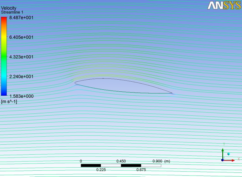 naca airfoil database