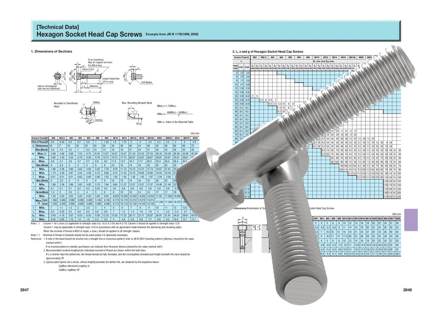 Free CAD Designs, Files & 3D Models The GrabCAD Community Library