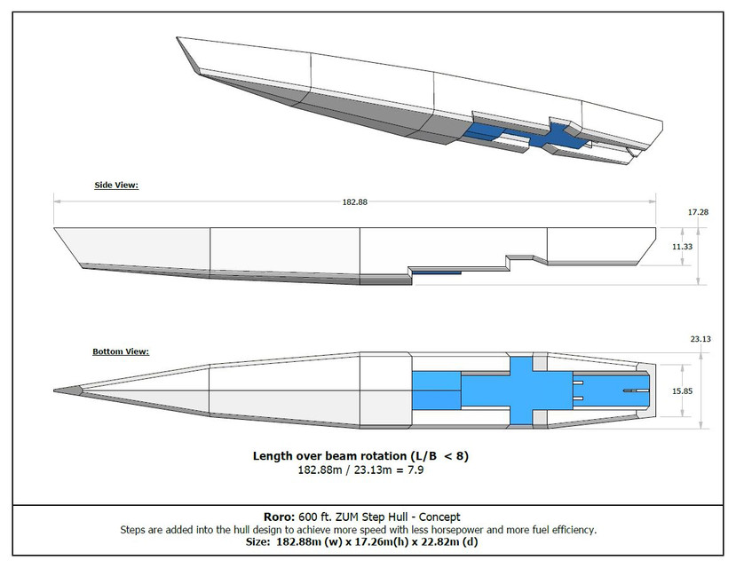 600' ZUM Step Hull 3D CAD Model Library GrabCAD