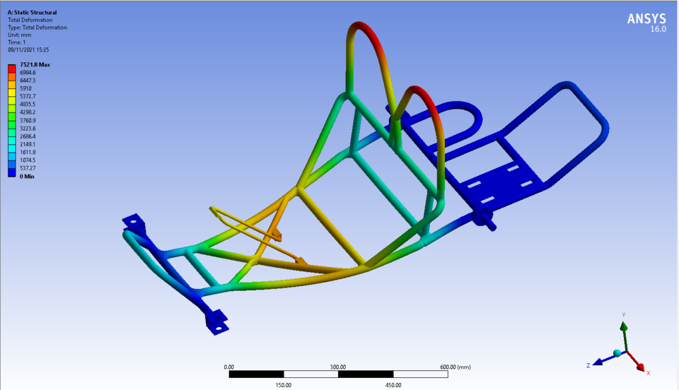 Kart chassis design in solidworks 3D CAD Model Library GrabCAD