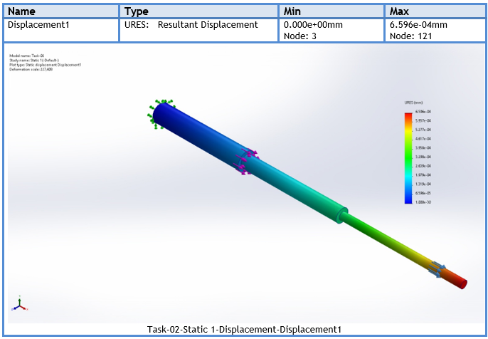 Mechanical Model Library Free CAD Designs, Files & 3D Models | The GrabCAD Community Library