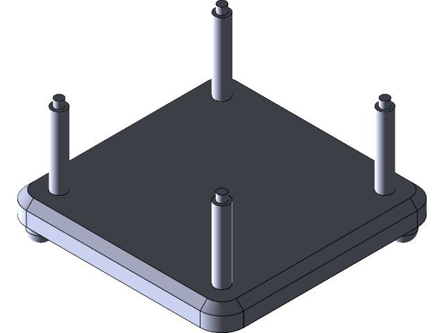 Practice Model