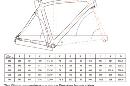 Bicycle frame
