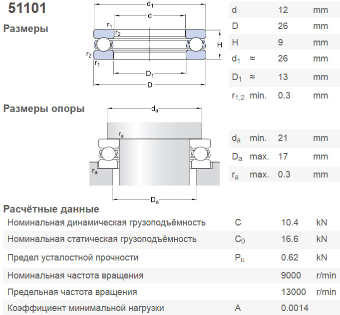 Free CAD Designs, Files & 3D Models The GrabCAD Community Library