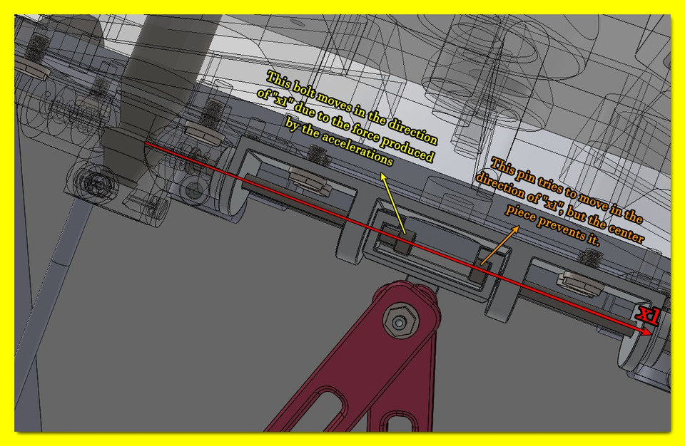 Spring Mechanism Cad Free CAD Designs, Files & 3D Models | The GrabCAD Community Library