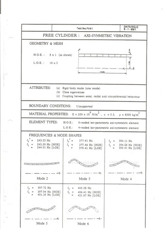 Nafems Benchmarks - FV41