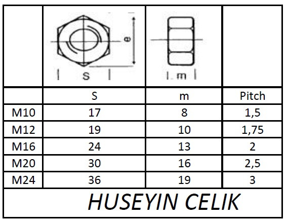 DIN 934 Nuts 3D CAD Model Library GrabCAD 49 OFF