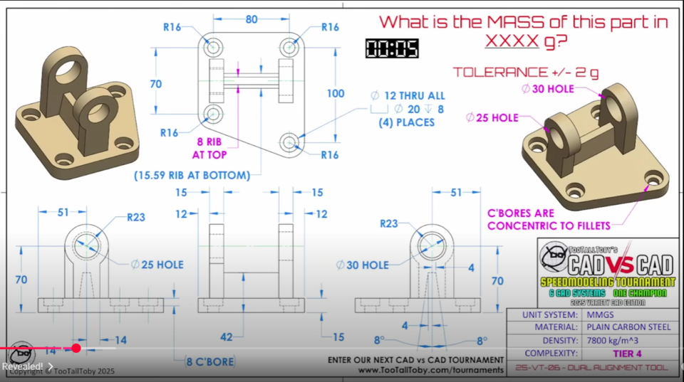 Cad Master Part Example Free CAD Designs, Files & 3D Models | The GrabCAD Community Library