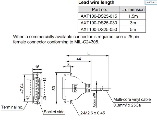 AXT100-DS25 (Image)