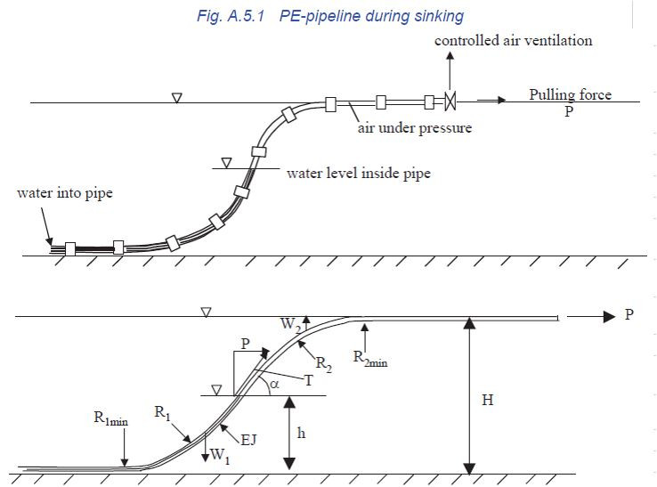 Free CAD Designs, Files & 3D Models The GrabCAD Community Library