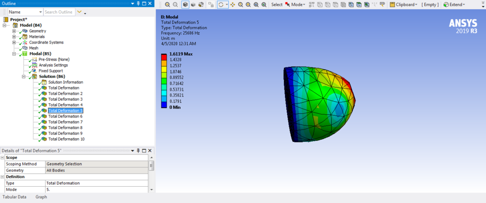 Modal Analysis of Airplane Nose