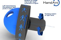 HandAni