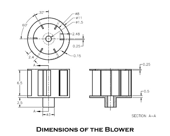 Blower