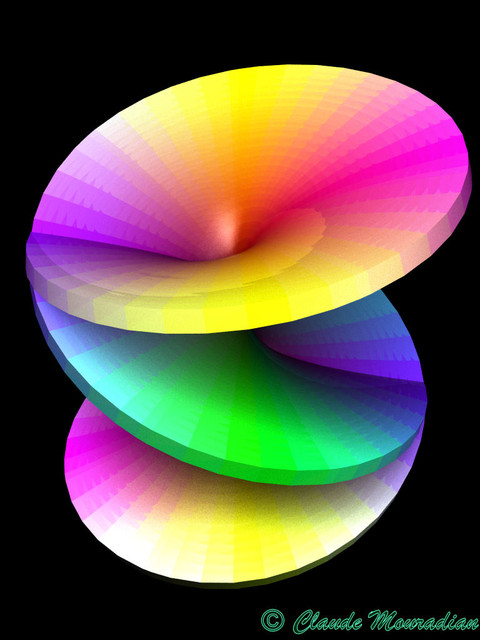 Riemann Surface