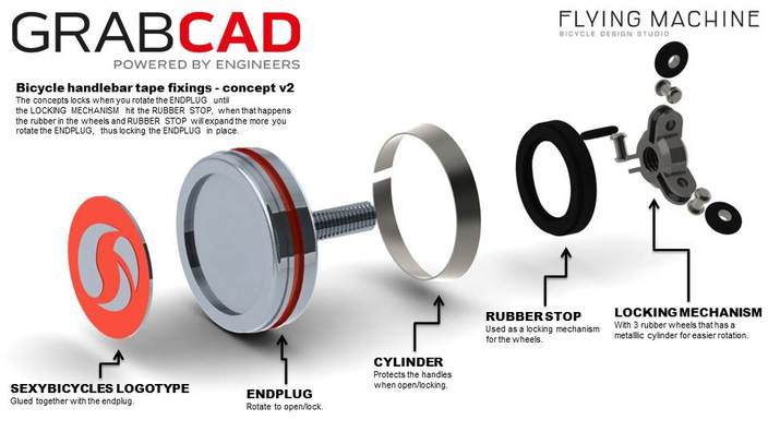 Bicycle handlebar tape fixings - concept v2