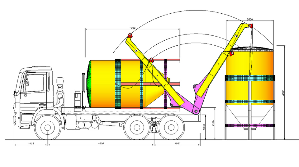 transit silo to sites