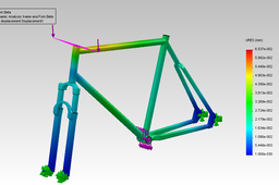 Linear Dynamic of a Bike Frame | SolidWorks Engineering