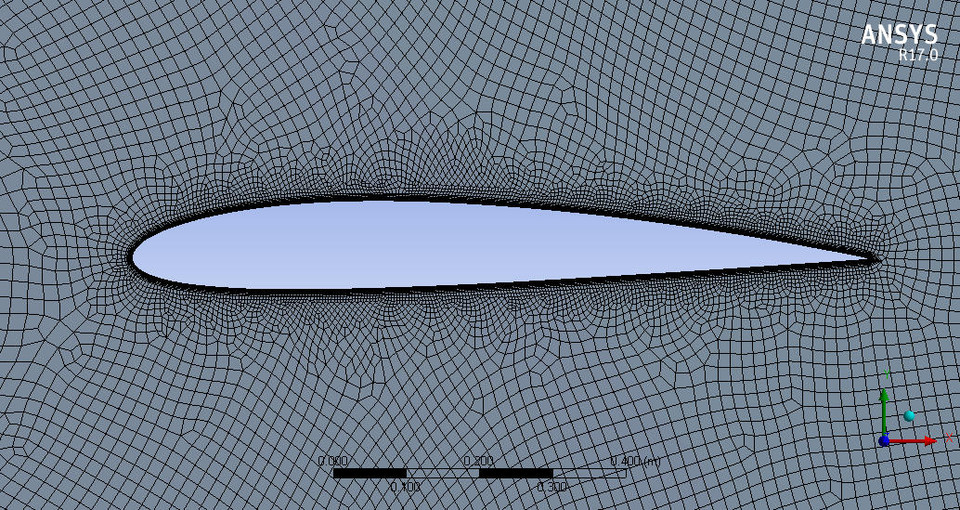 Aerofoil Analysis