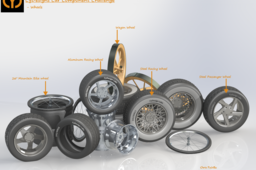 Car Components Challenge - Wheels
