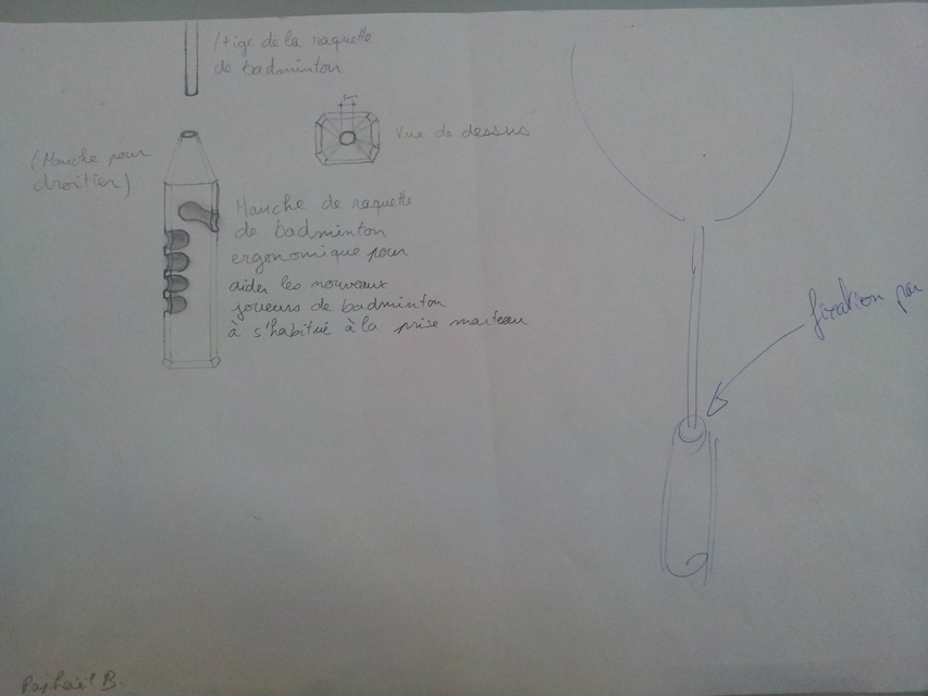 ergonomic handle badminton