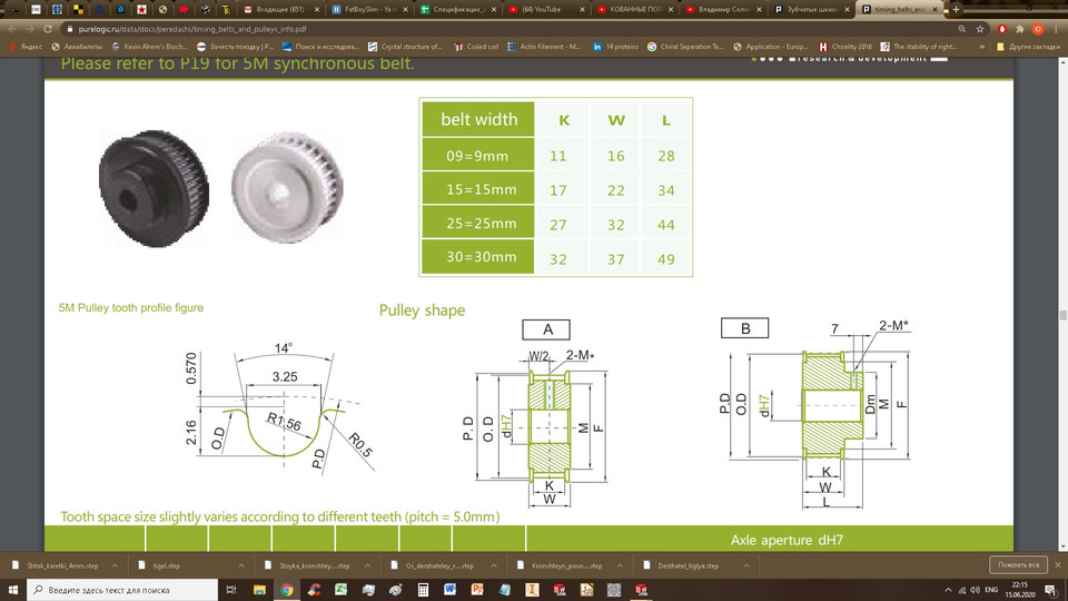 Free CAD Designs, Files & 3D Models The GrabCAD Community Library
