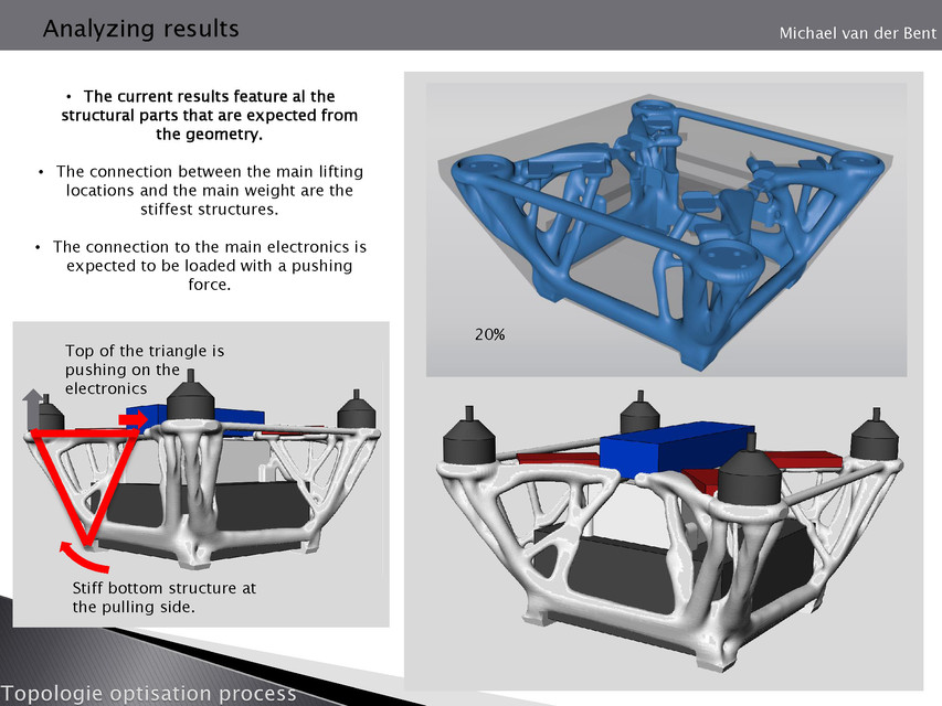 Optimised Cad Modelling Free CAD Designs, Files & 3D Models | The GrabCAD Community Library