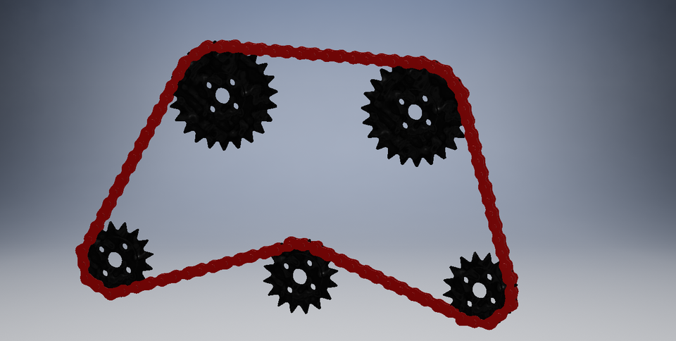 Chain experiment