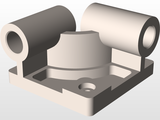 Practice Model