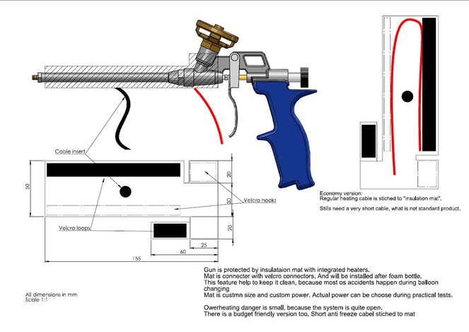 Gun heater