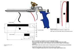 Gun heater