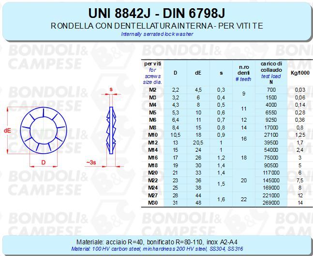 Free CAD Designs, Files & 3D Models The GrabCAD Community Library