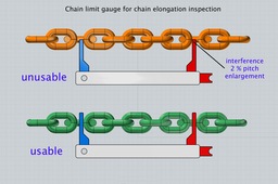 chain inspection gauge