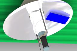 Solar bottle 