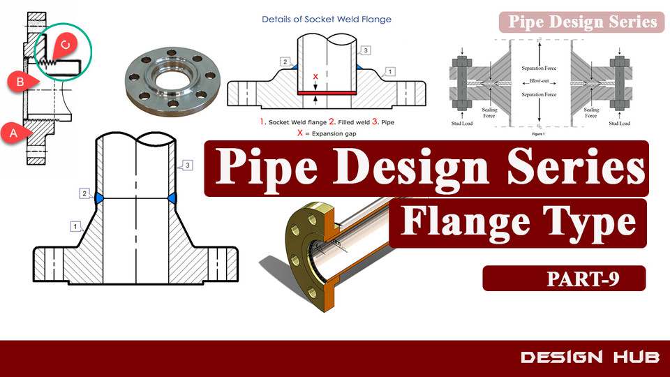 Free CAD Designs, Files & 3D Models The GrabCAD Community Library